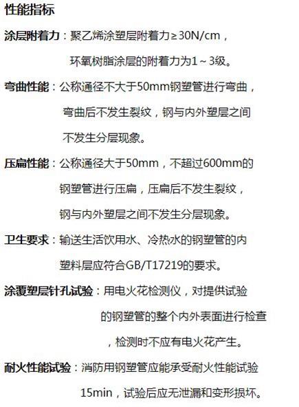 恩施矿用双面涂塑钢管性能指标